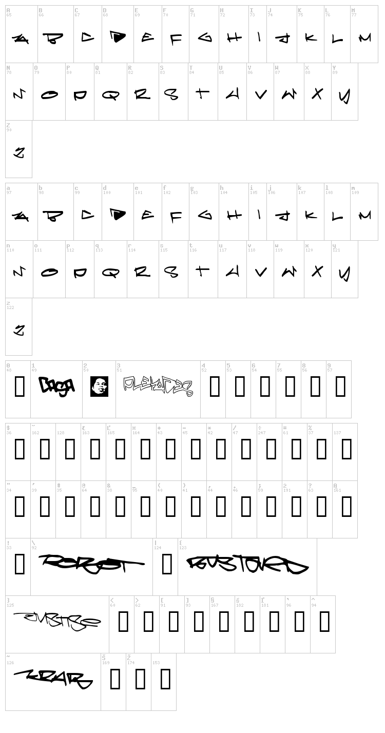Pleiades font map