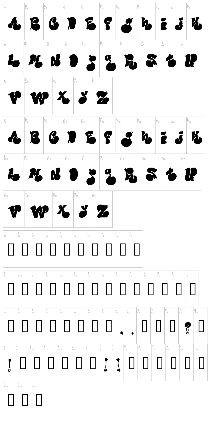 Political Graft font map