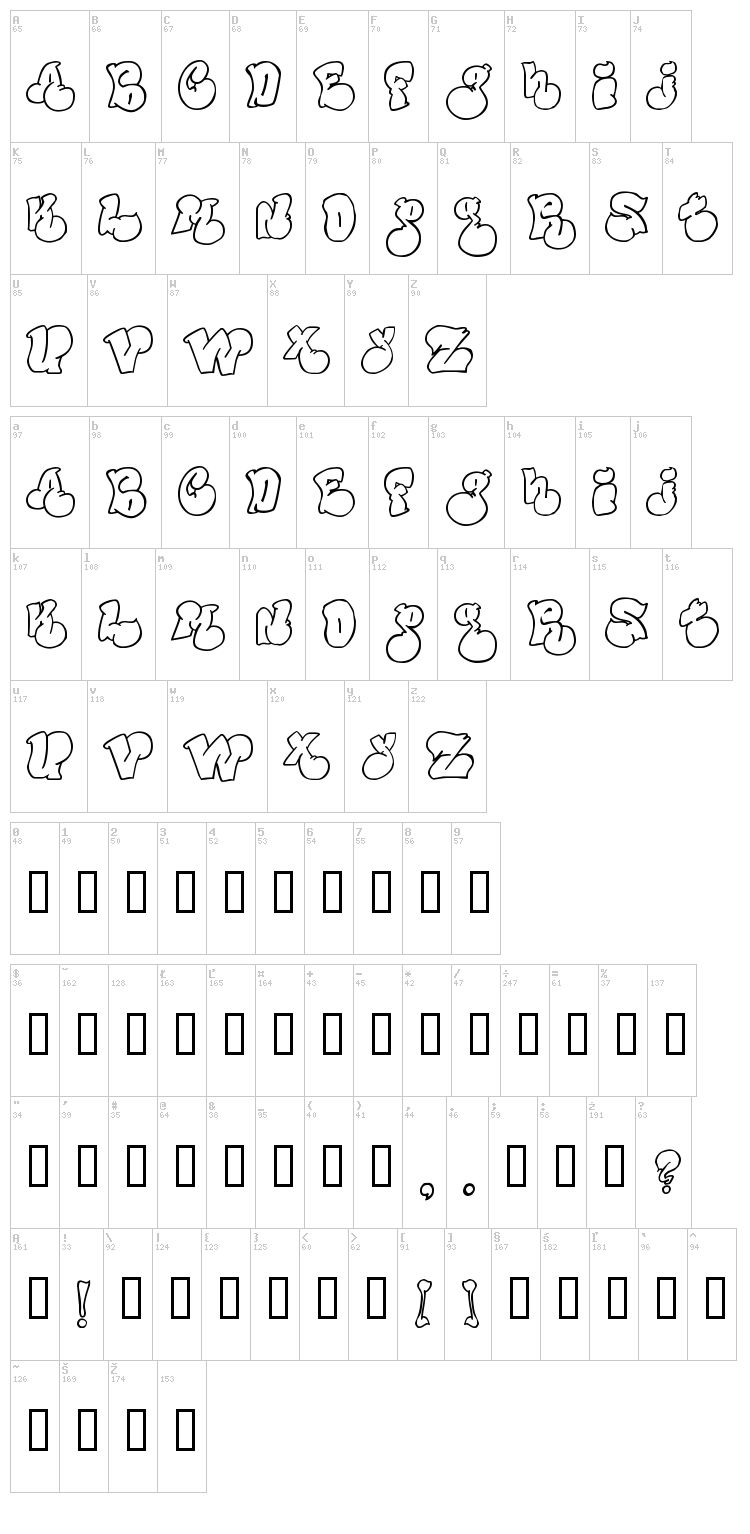 Political Graft font map