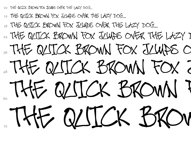 Posca Mad Thrasherz font waterfall