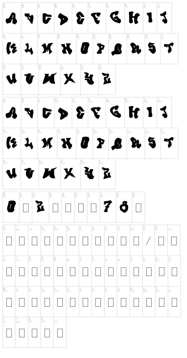 Prince Dub font map