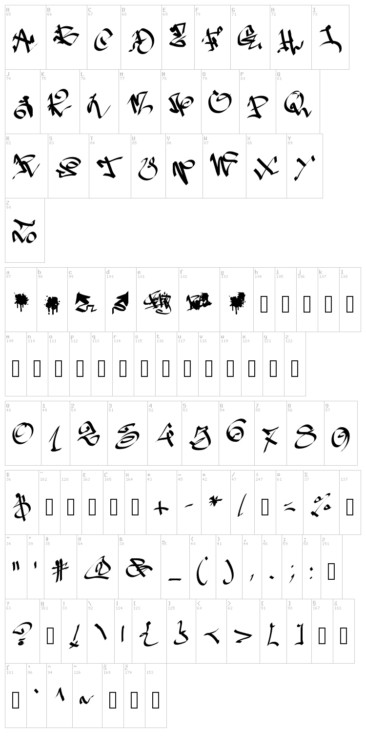 PW Graffiti font map