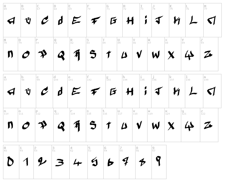 Pyromane font map