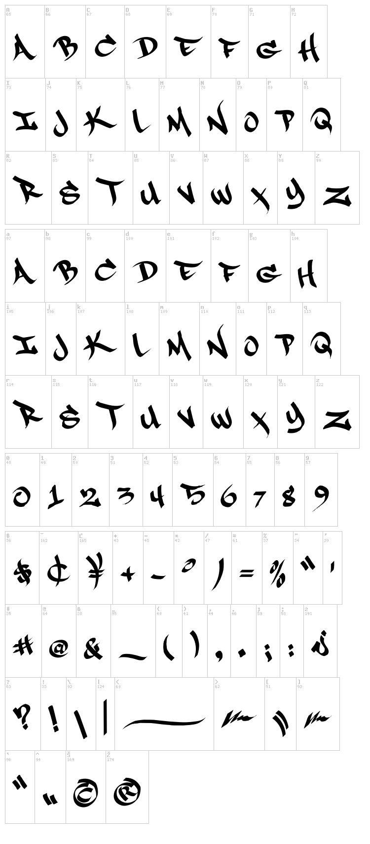 RapScript font map