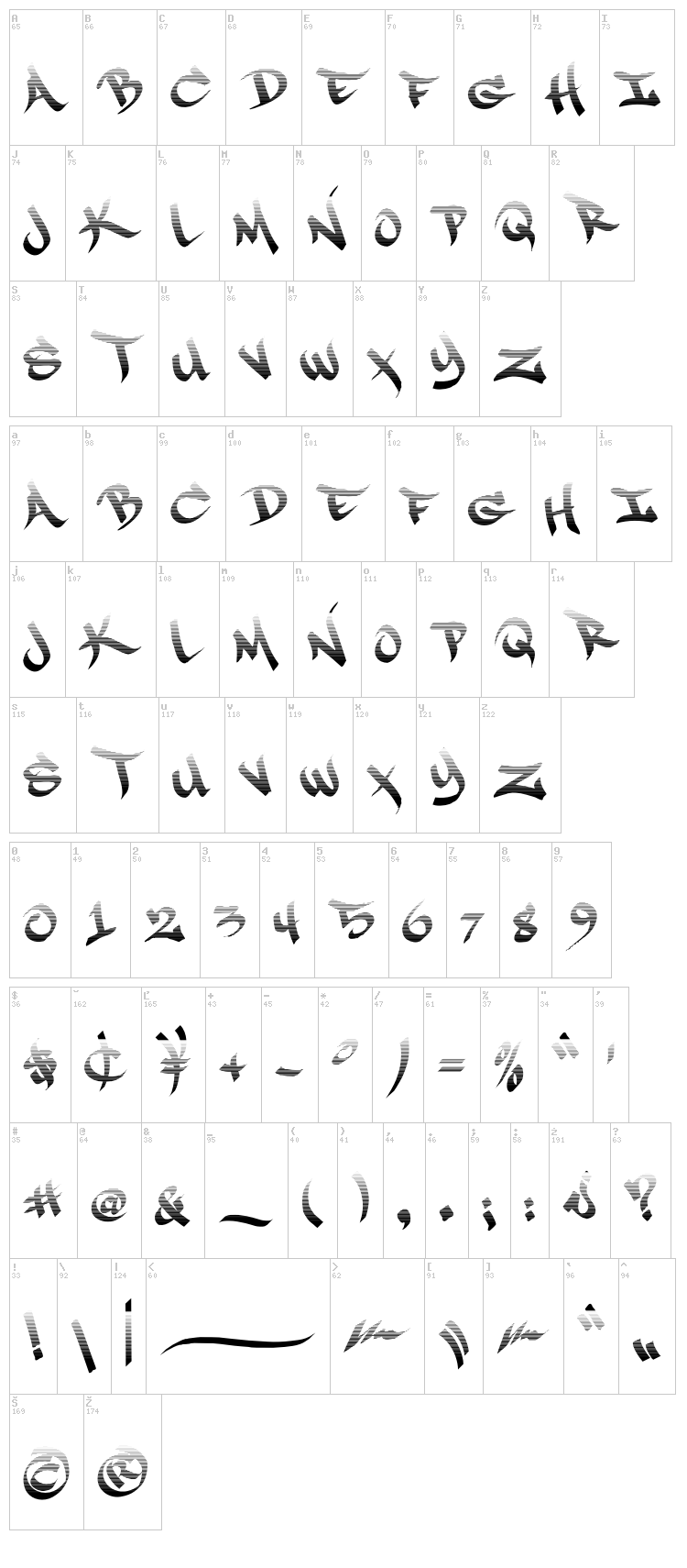 RapScript font map