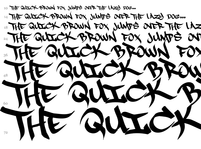 RapScript font waterfall