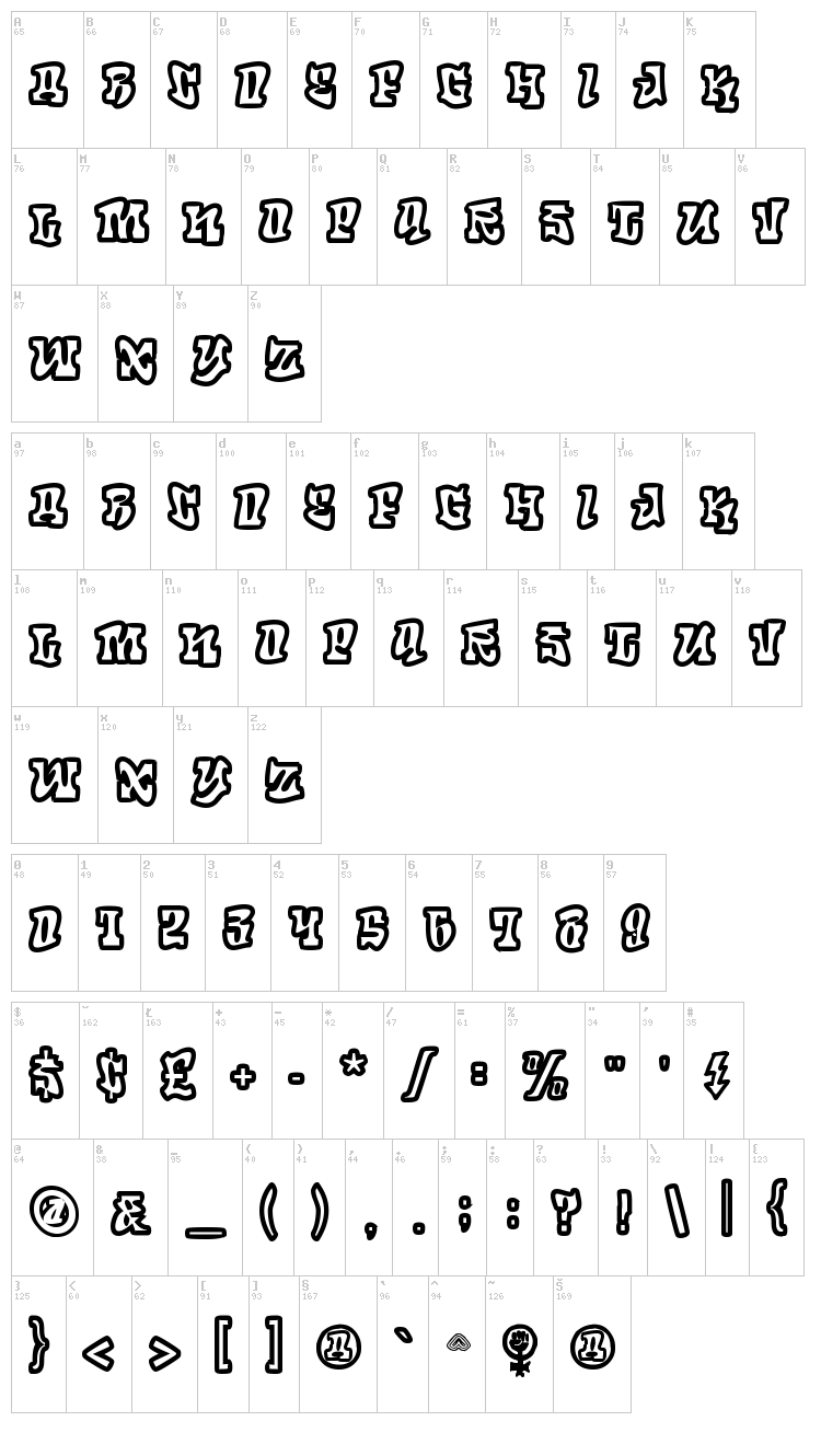 RoteFlora font map