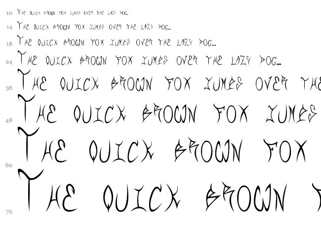RqF font waterfall