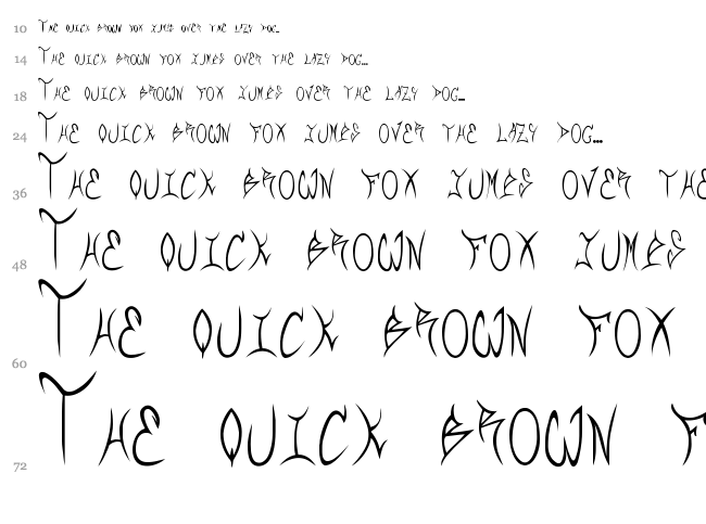 RqF font waterfall