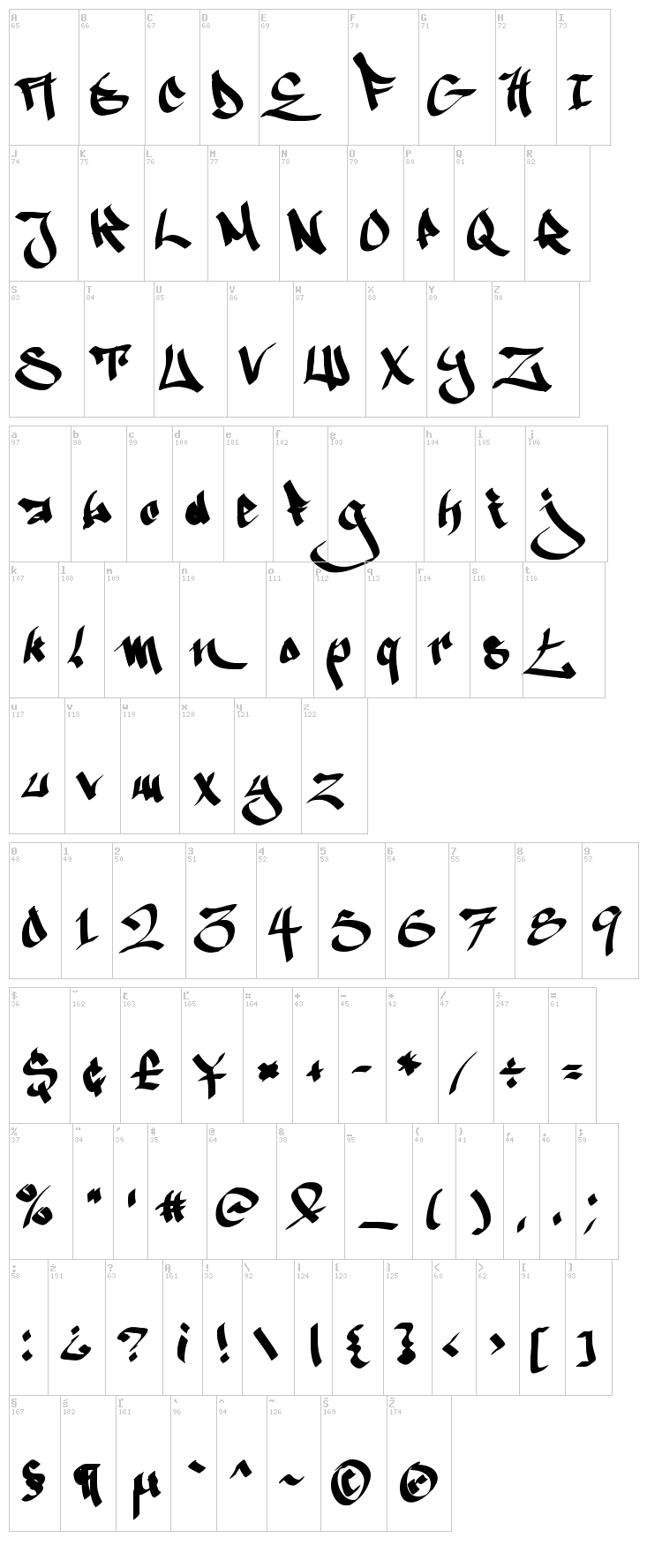 Ruthless One font map