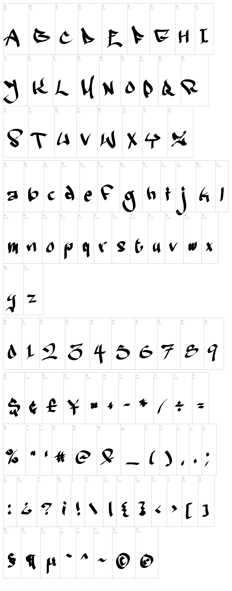 Ruthless Two font map
