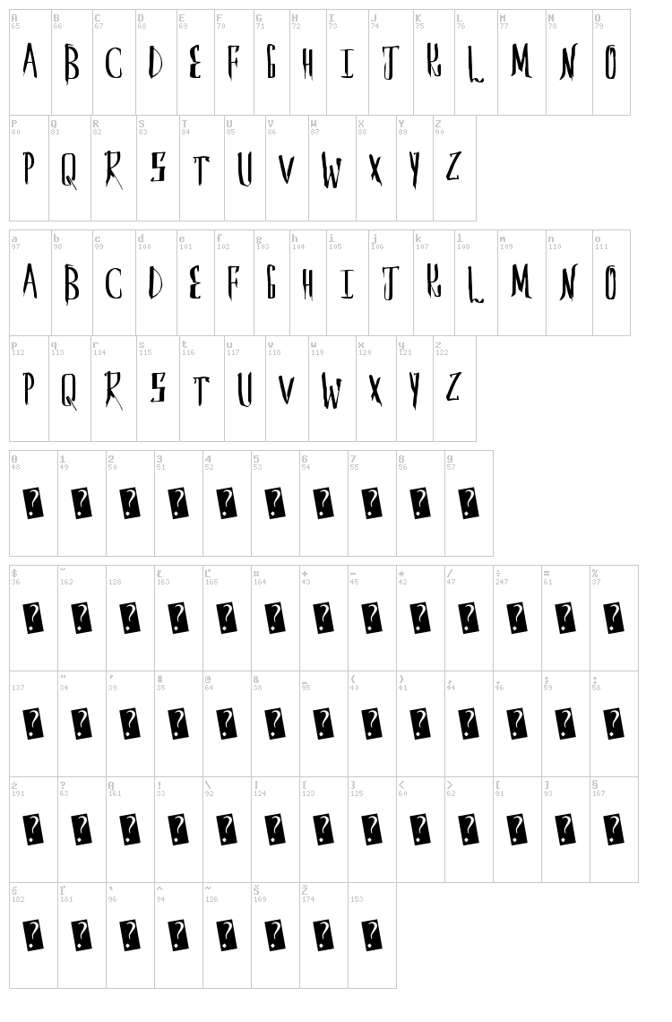Saber Husk font map