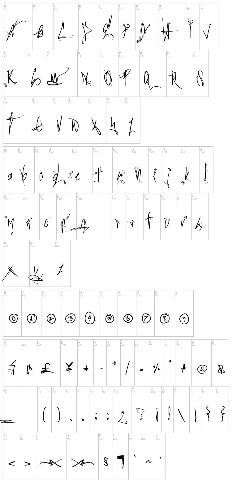 Sick Capital Vice font map