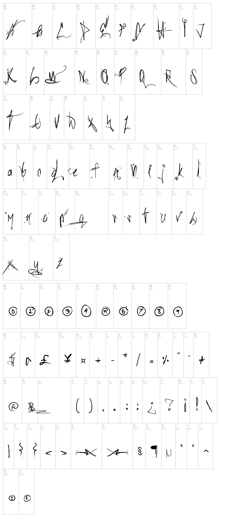Sick Capital Vice font map