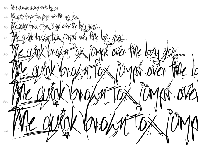 Sick Capital Vice font waterfall