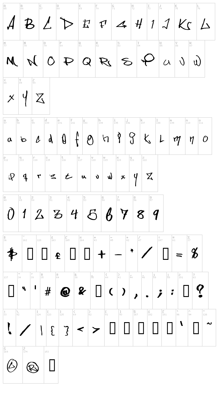 Some's Style font map