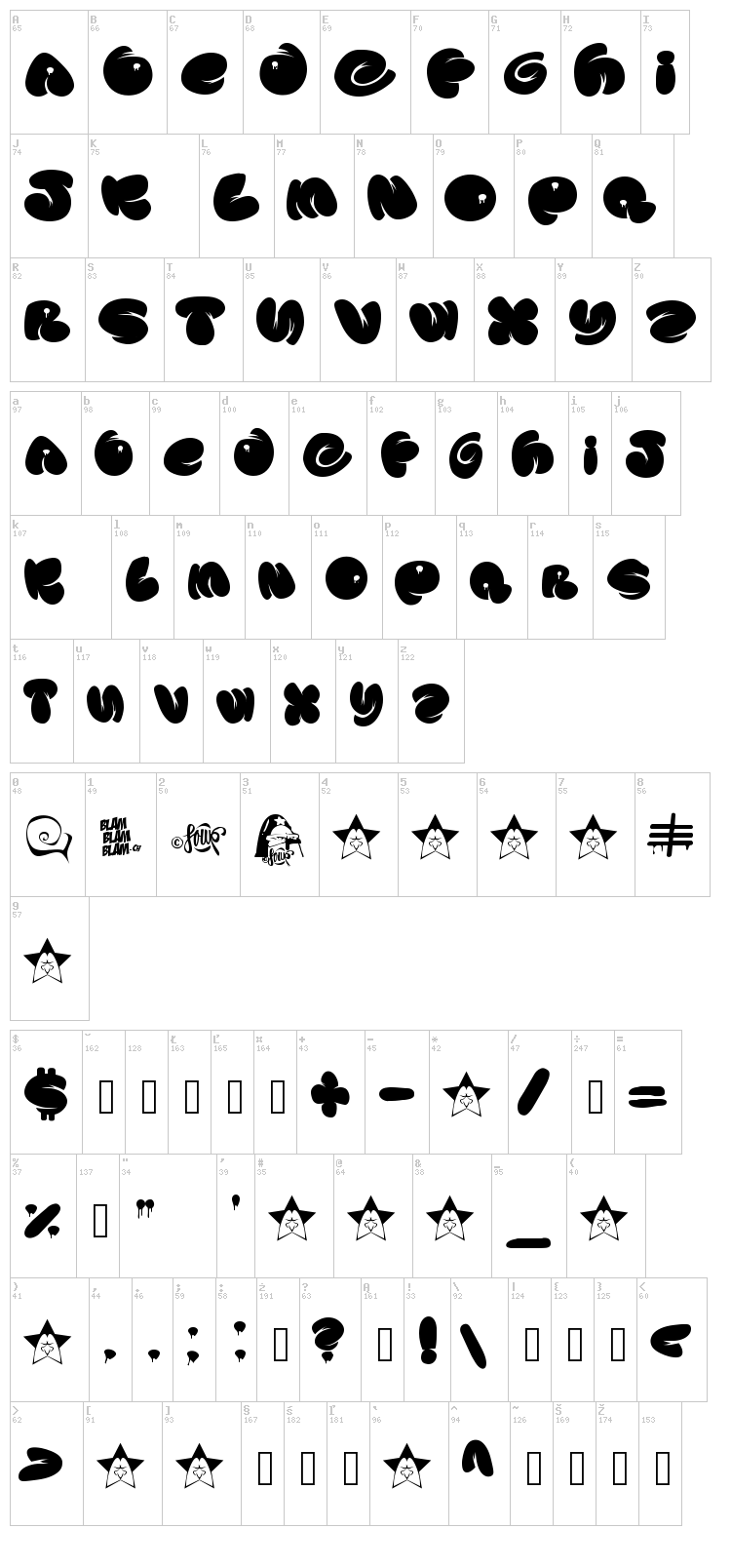 Souper 3 font map