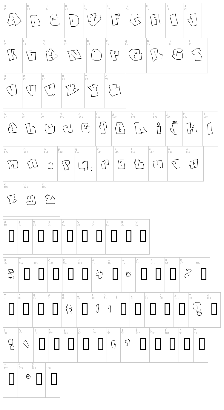 Spanky font map