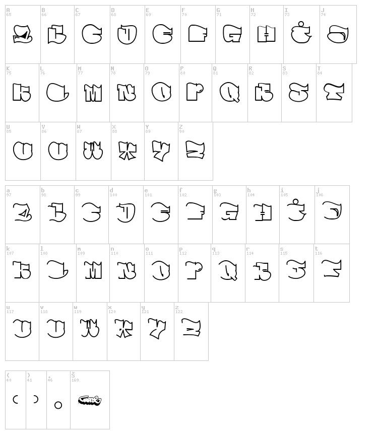 Spew font map