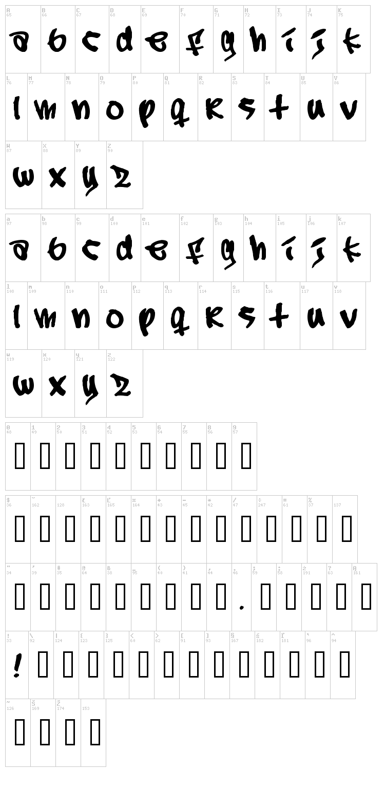 Subway font map