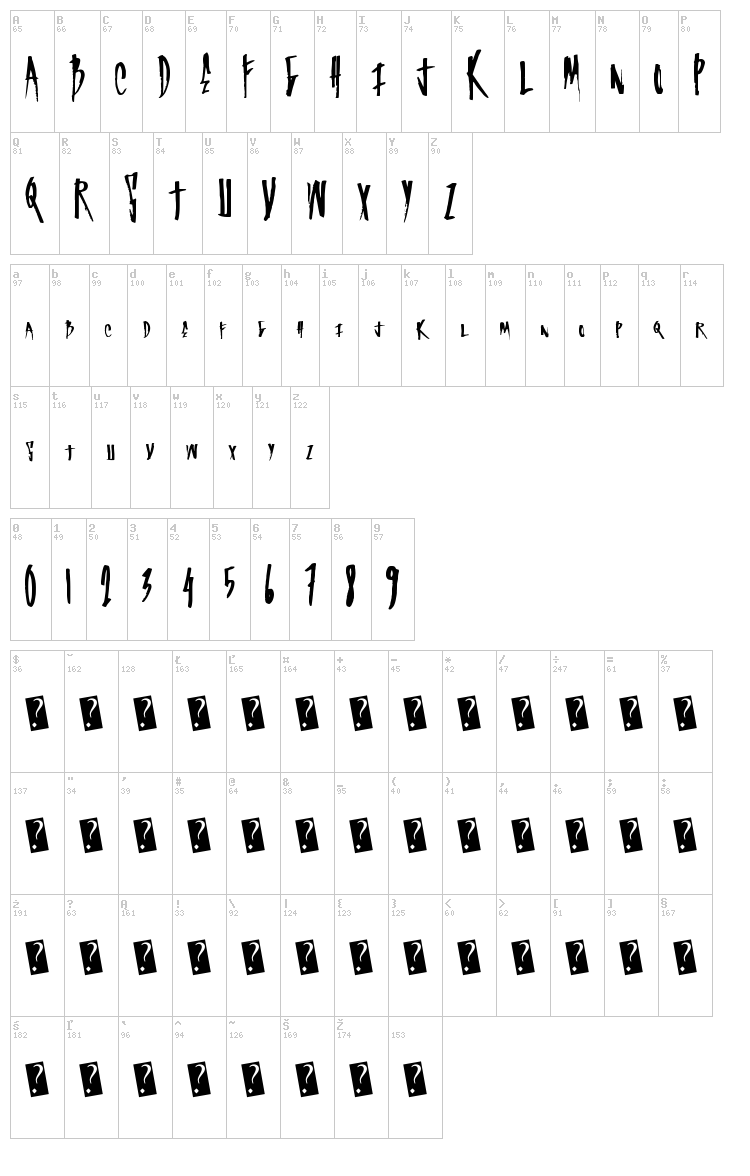 SuperGraf font map