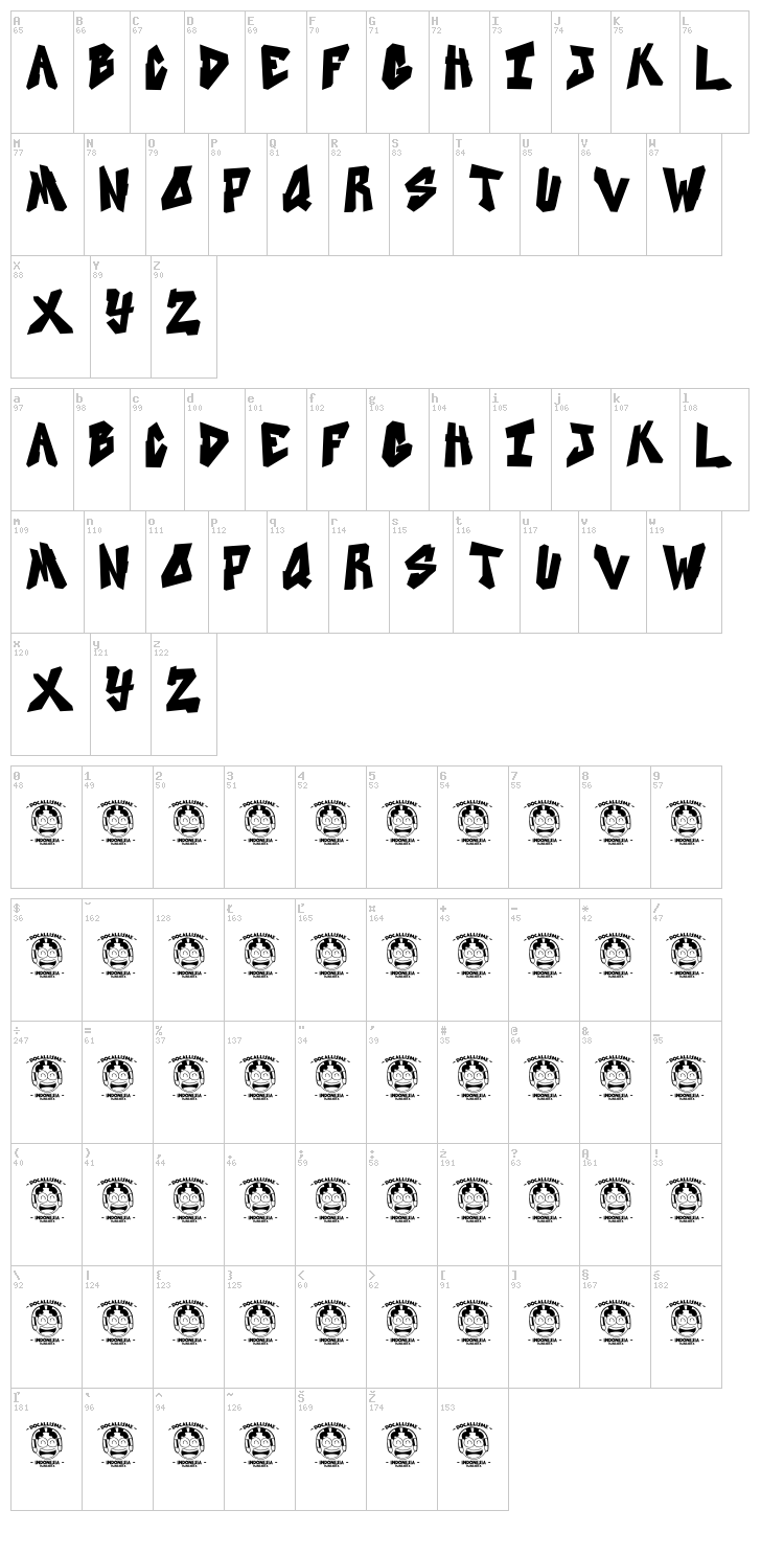 Sweet As Revenge font map