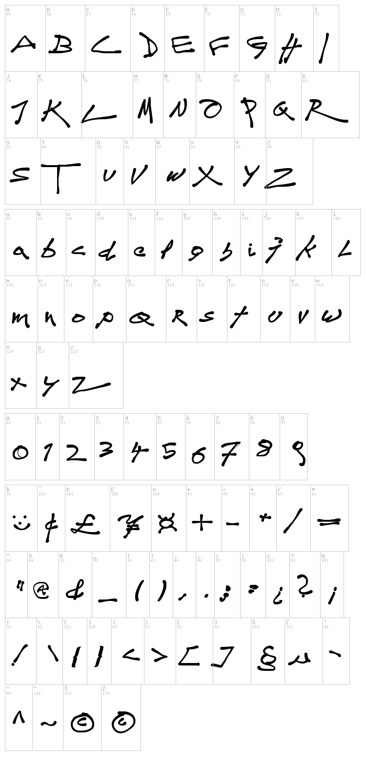 TagDo font map