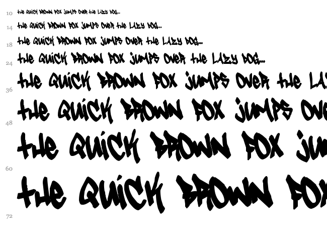 Tagster font waterfall