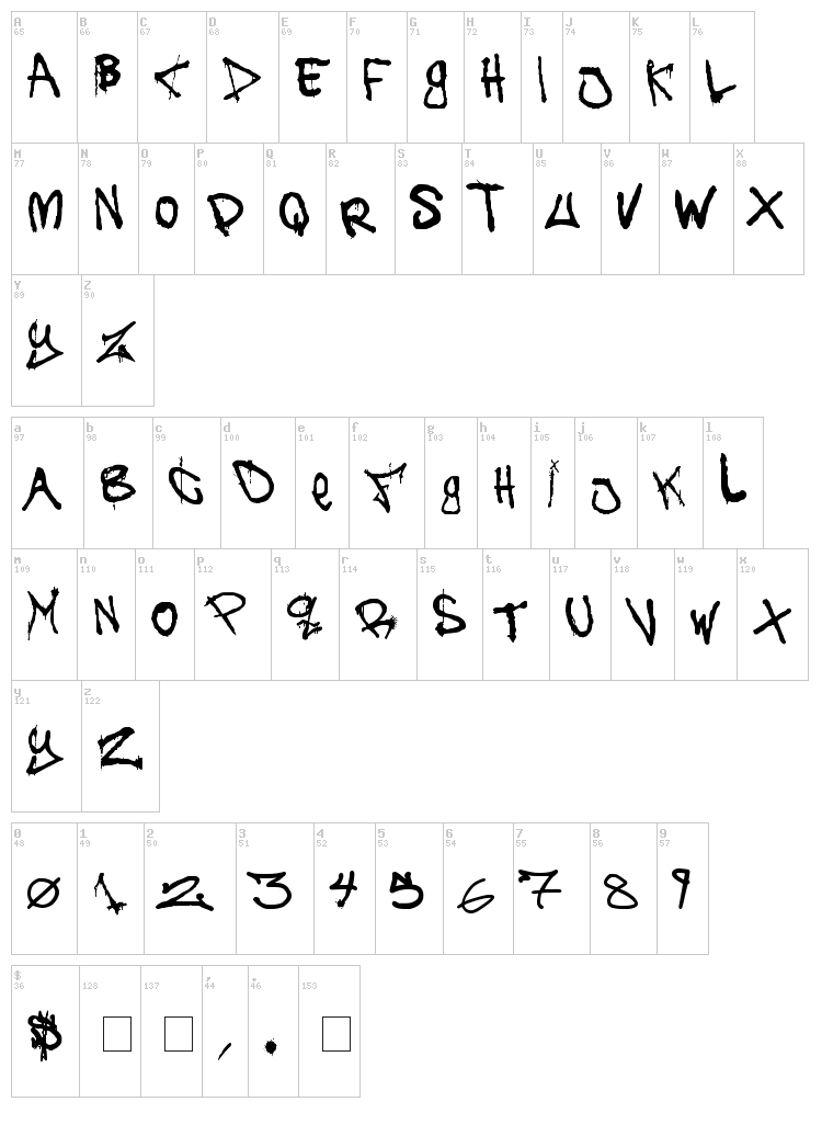 The Battle Continuez font map
