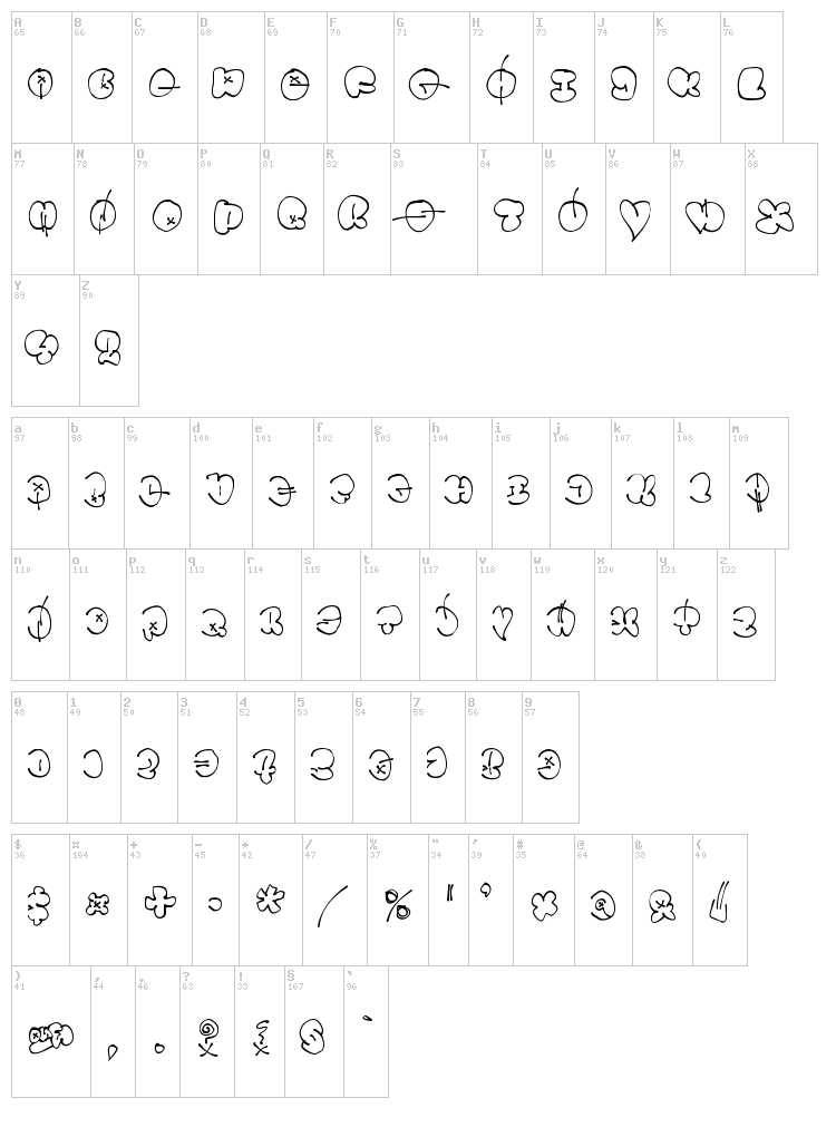 Throwupz font map