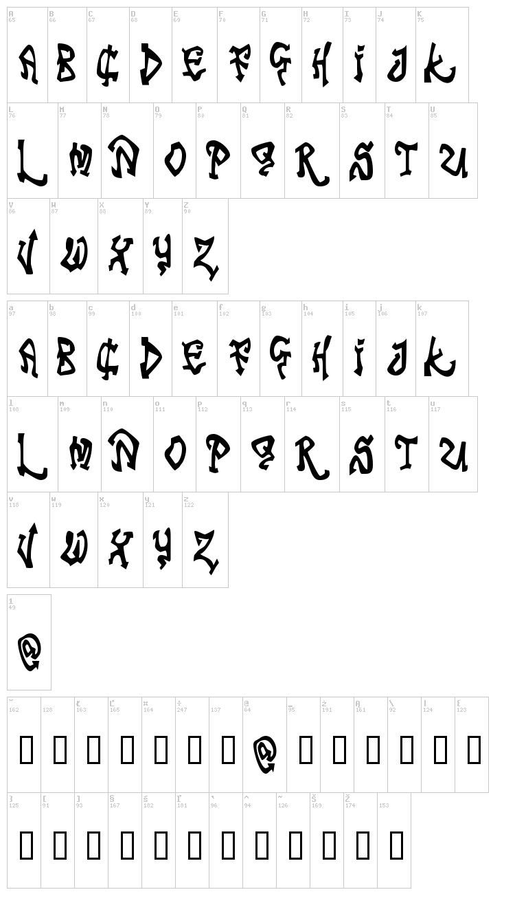 Tribal Funk font map