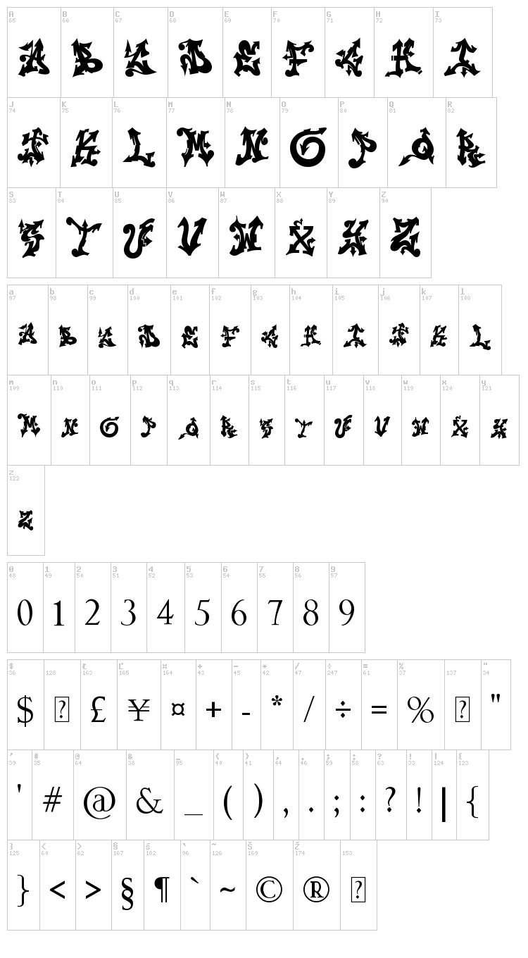 Troll font map