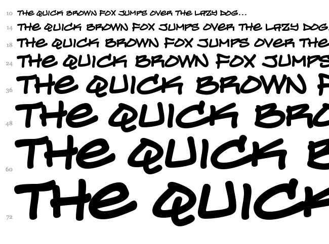 Turntablz BB font waterfall