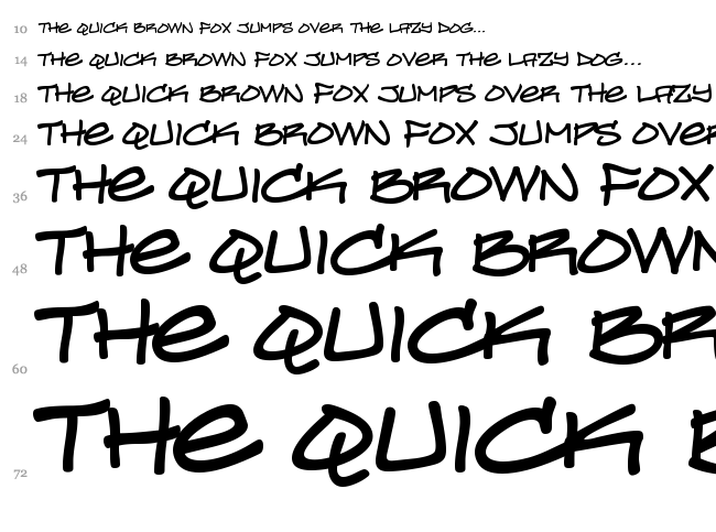 Turntablz BB font waterfall