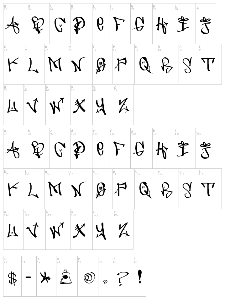 Urban Hook-Upz font map