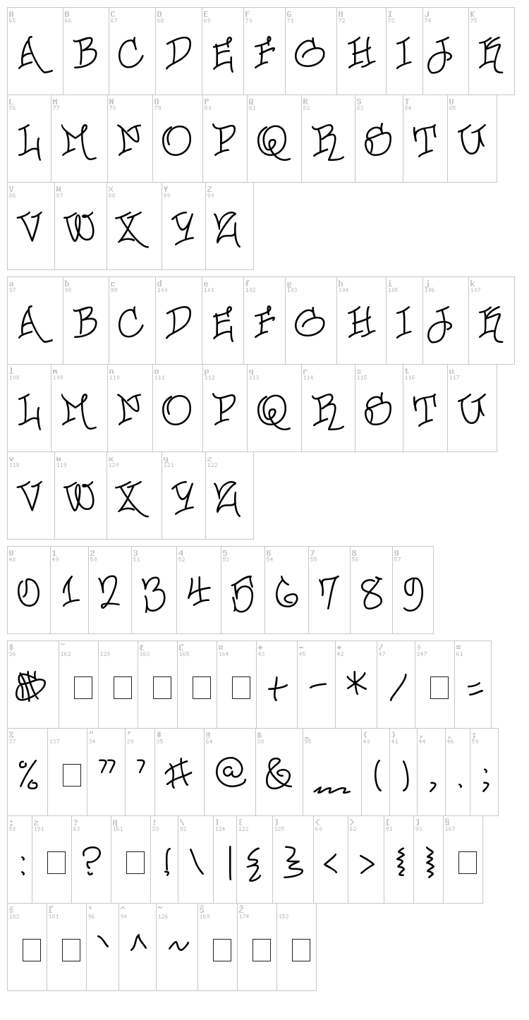 Urban Scrawl font map