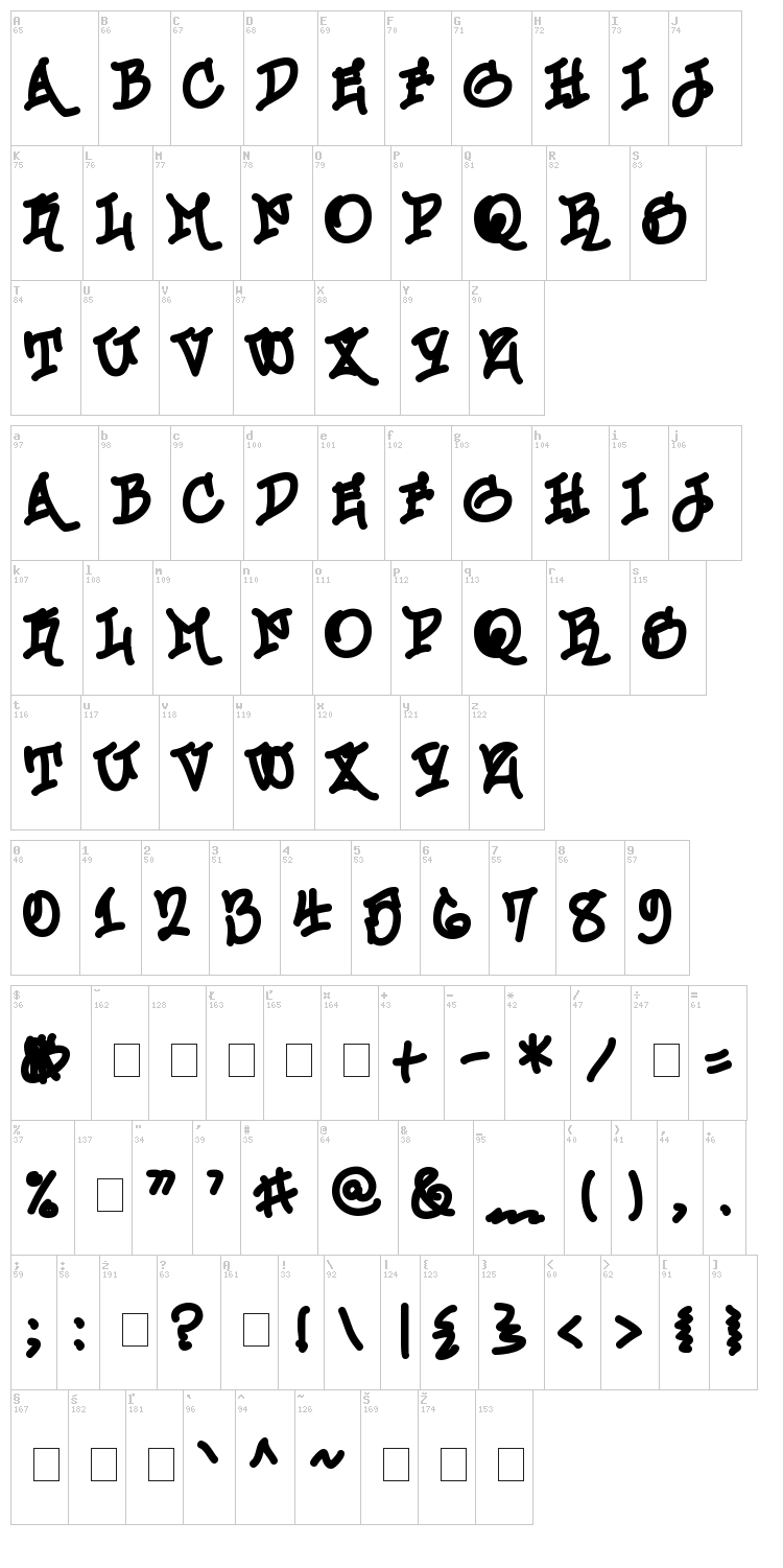 Urban Scrawl font map