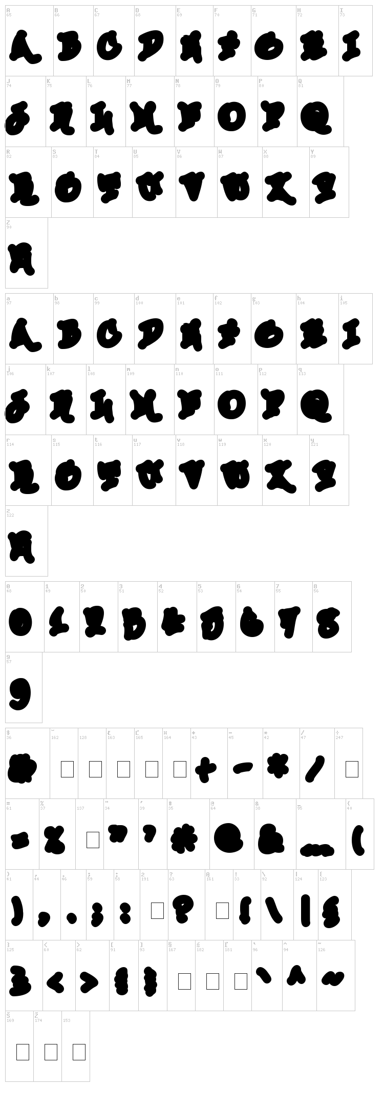 Urban Scrawl font map