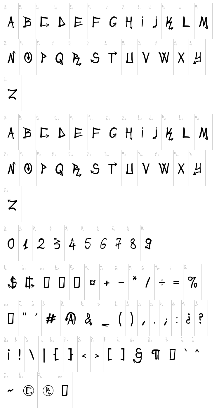 Urban&Slick font map
