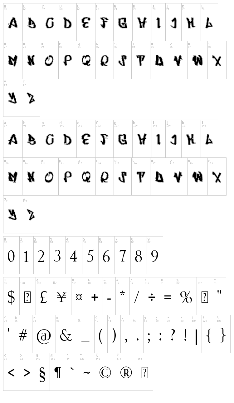 UrbRapper font map