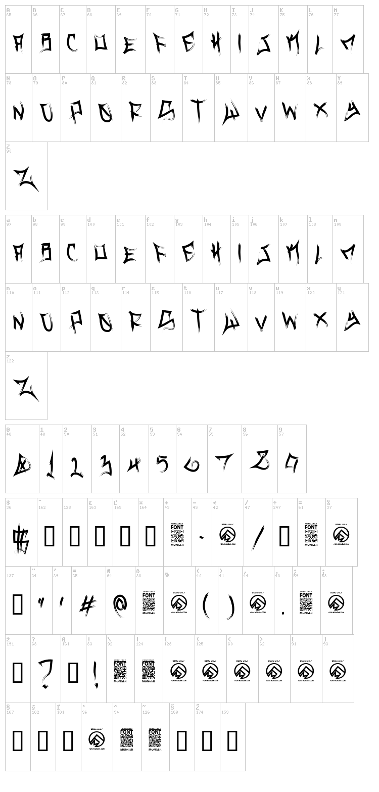 Vance Jackson font map