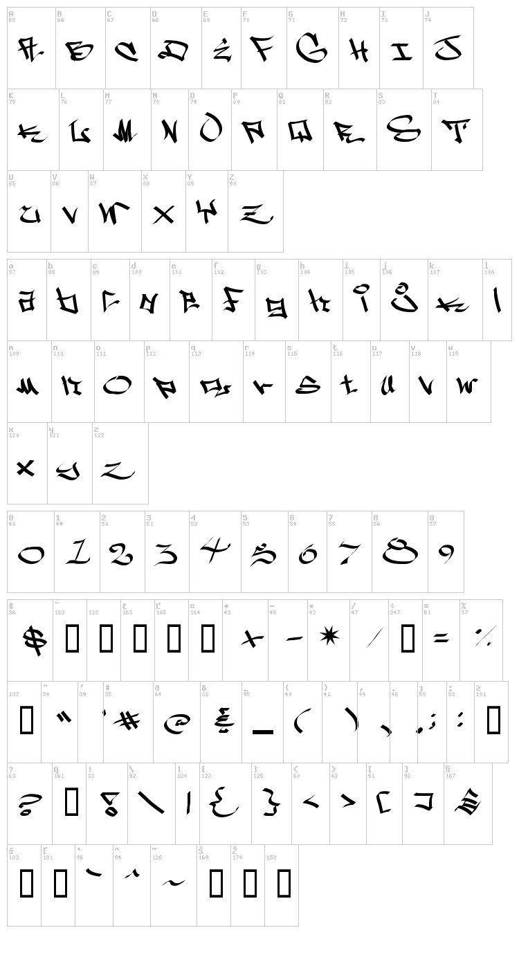 West Side font map