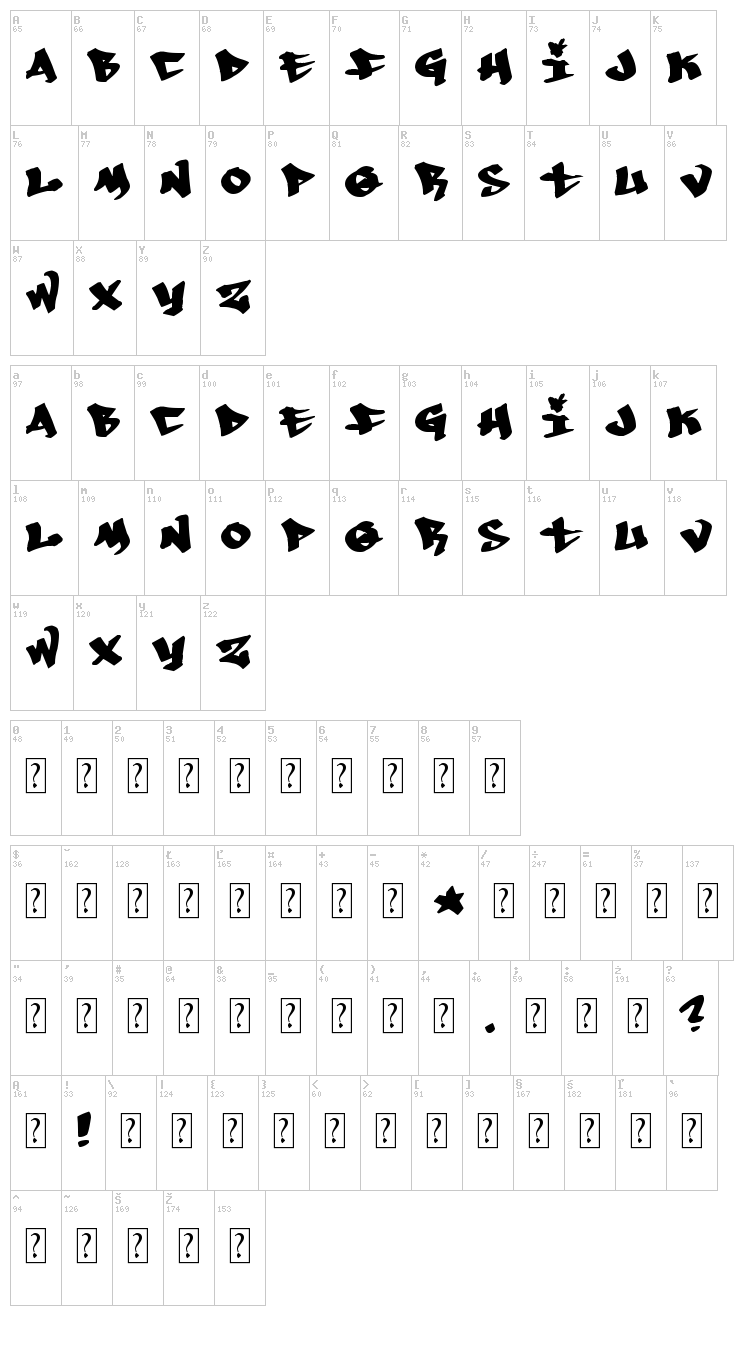 Whoa! font map