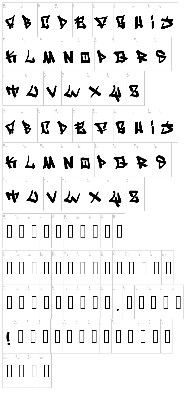 Writers font map