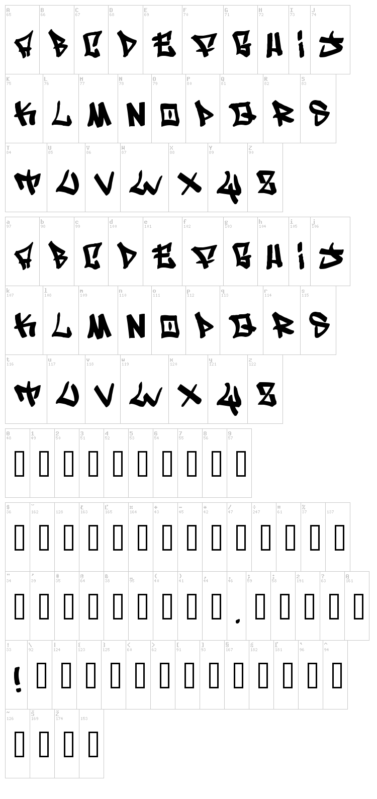 Writers font map