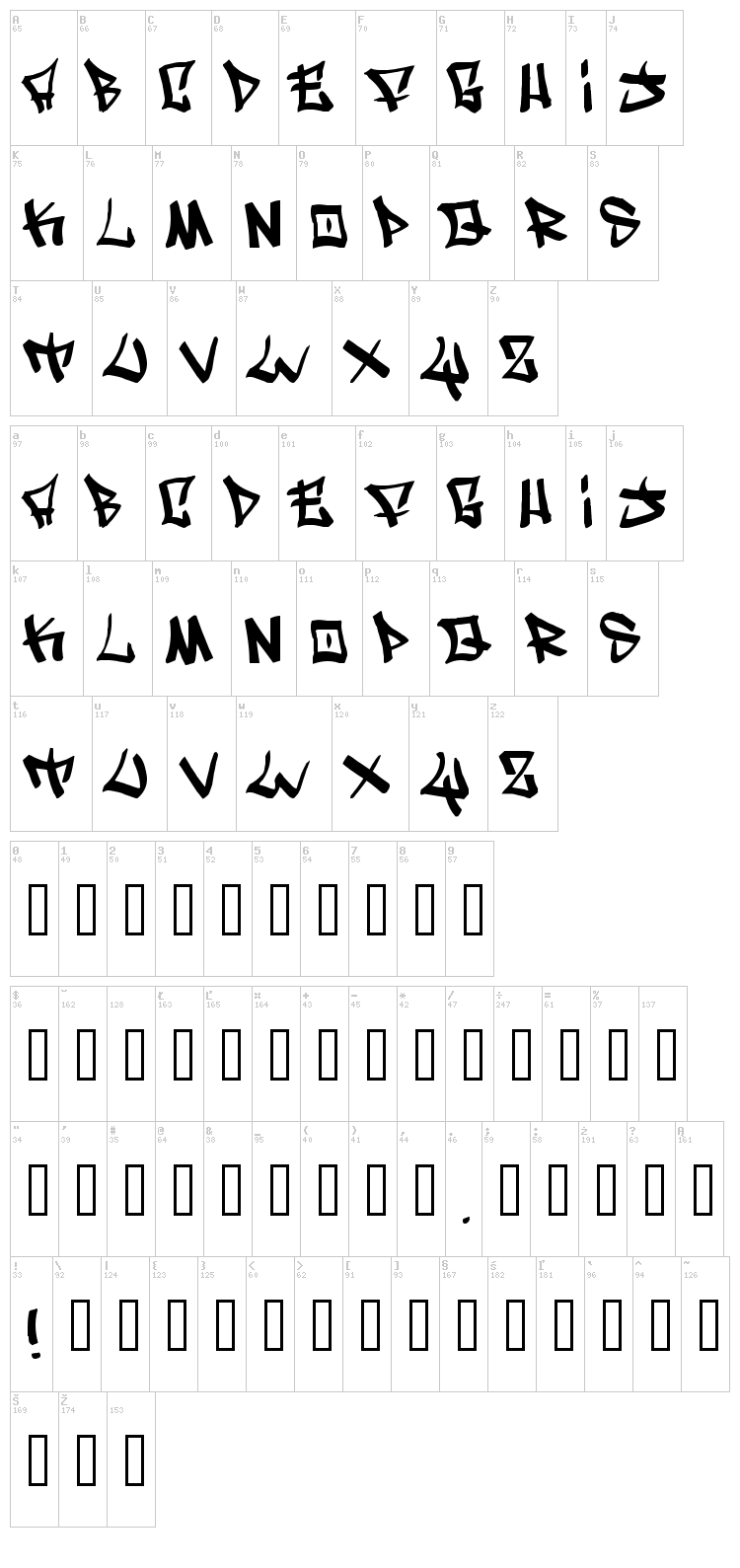 Writers font map
