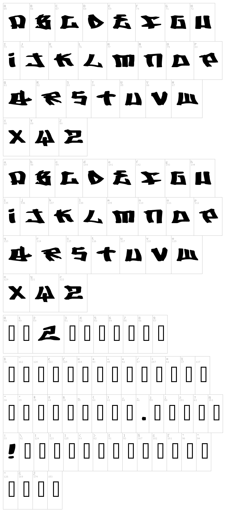 Writers 2 font map