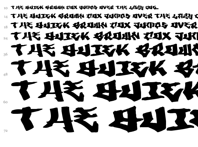 Writers 3 font waterfall
