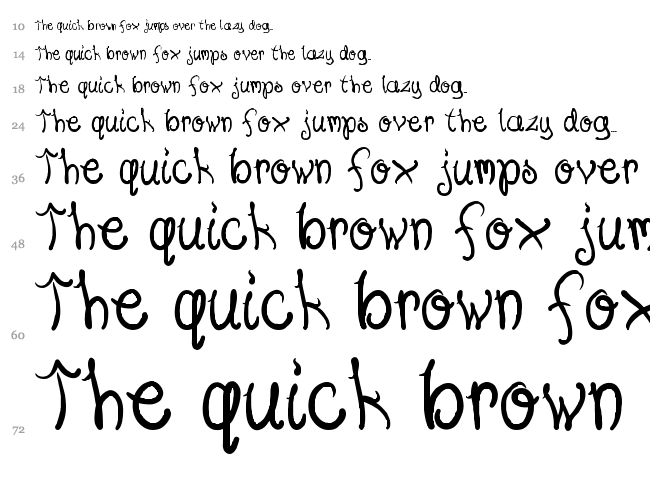 You Know It font waterfall