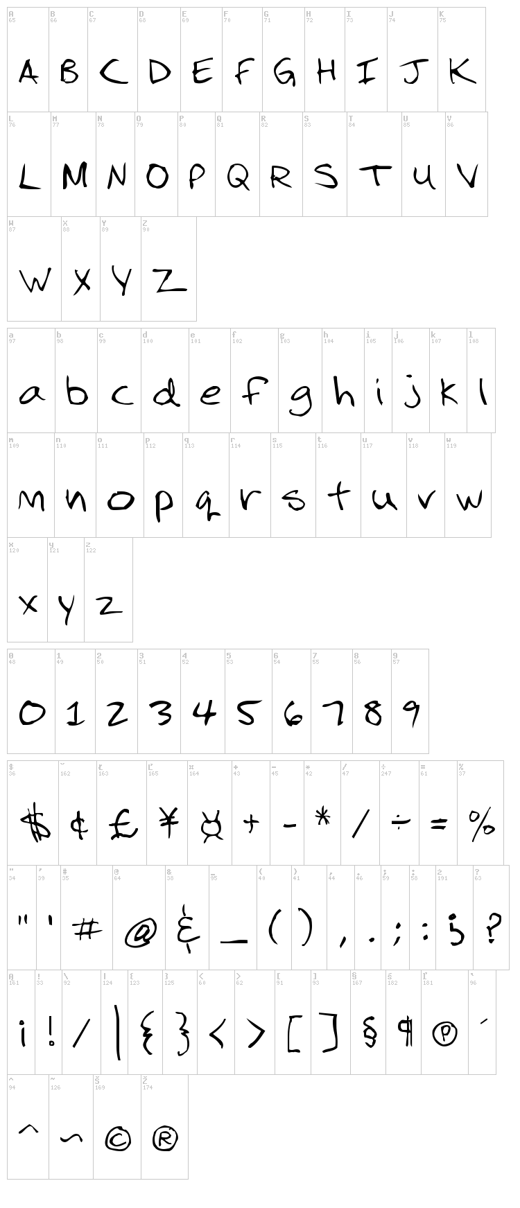 3Dumb & 2Dumb font map